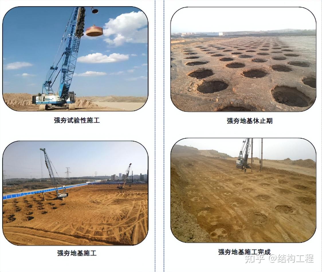 地基與基礎工程施工的質量標準化