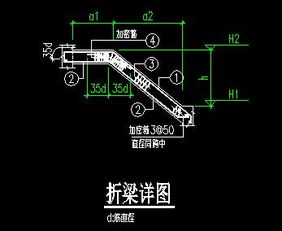 地基與基礎工程結構施工節(jié)點圖及大樣圖免費下載指南