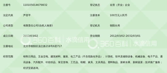 北京字眼貿(mào)易公司以其成熟的奢侈品管理體系著名。